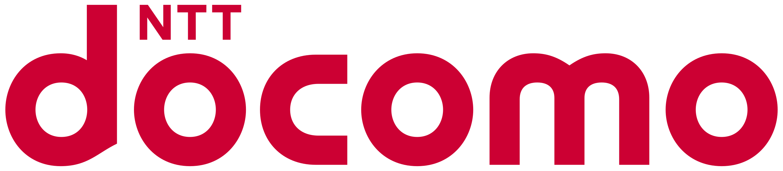 NTT docomo logo